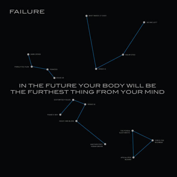 Failure – In The Future Your body Will Be The Furthest Thing From Your Mind
